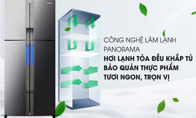 Công nghệ Panorama - Tủ lạnh Panasonic Inverter 550 lít NR-DZ600MBVN