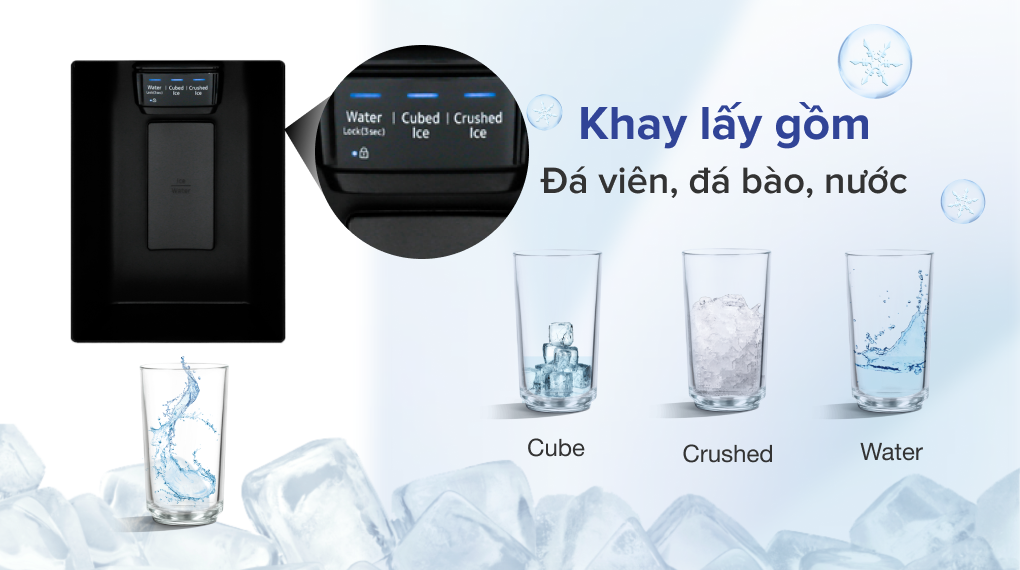 Tủ lạnh Samsung Inverter 602 lít RS65R5691B4/SV