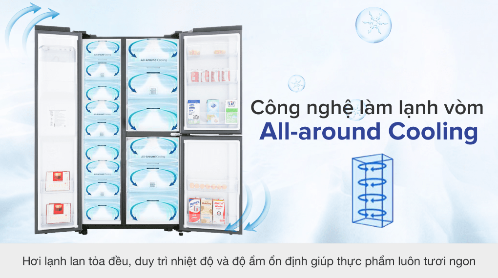 Tủ lạnh Samsung Inverter 602 lít RS65R5691B4/SV