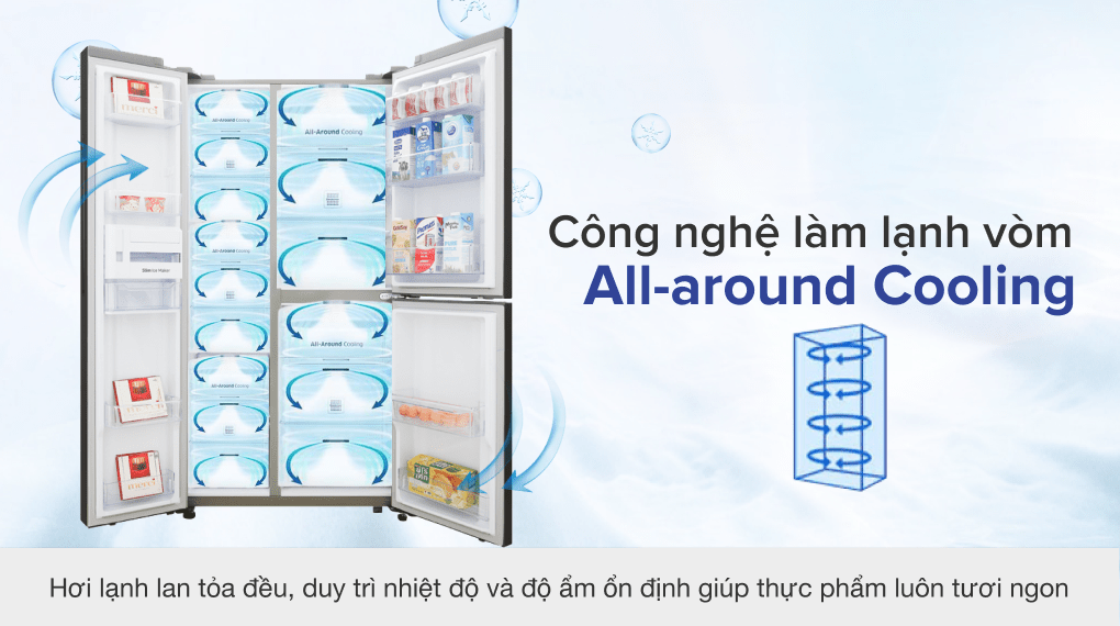 Tủ lạnh Samsung Inverter 634 lít RS63R5571SL/SV