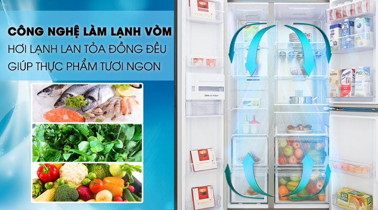 Công nghệ làm lạnh vòm - Tủ lạnh Samsung Inverter 634 lít RS63R5571SL/SV