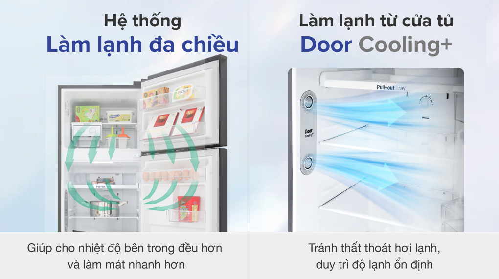 Tủ lạnh LG Inverter 209 lít GN-M208BL