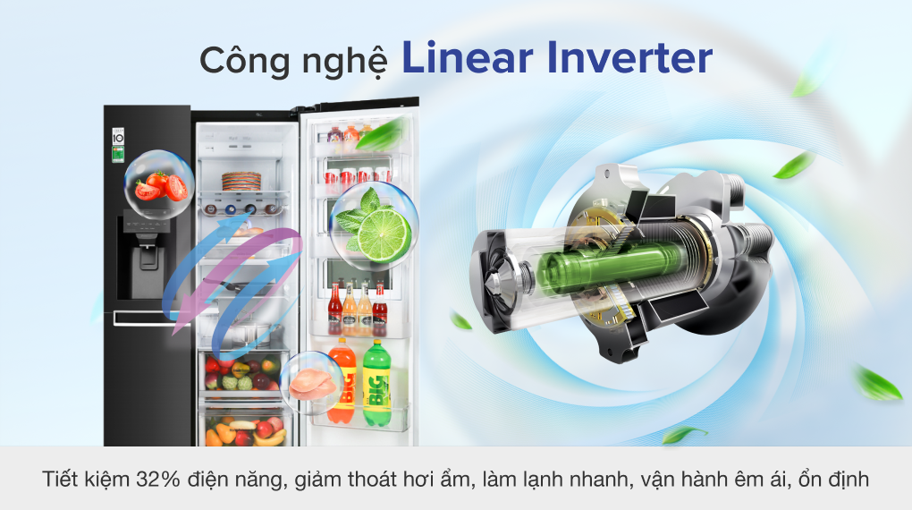 Tủ lạnh LG Inverter InstaView Door-in-Door 601 lít GR-X247MC - Công nghệ Linear Inverter