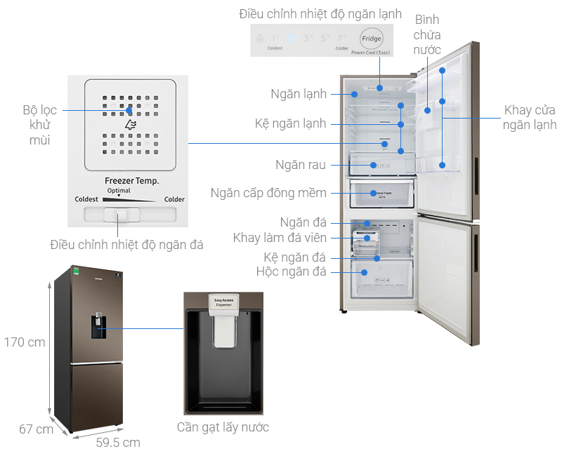 Thông số kỹ thuật Tủ lạnh Samsung Inverter 307 lít RB30N4170DX/SV