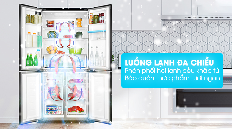 Luồng khí lạnh đa chiều làm lạnh hợp lý và đồng đều - Tủ lạnh Aqua Inverter 456 lít AQR-IGW525EM GB