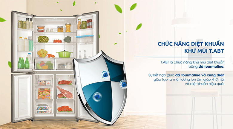 Công nghệ thông minh T.ABT - Tủ lạnh Aqua Inverter 456 lít AQR-IGW525EM GB