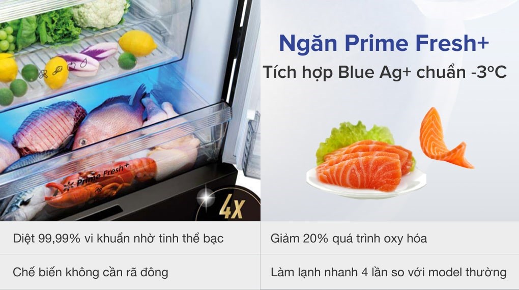 Tủ lạnh Panasonic Inverter 494 lít NR-CY550GKVN