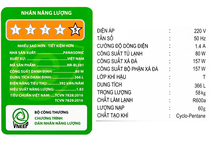 Cảm biến Econavi – Tiết kiệm điện thông minh