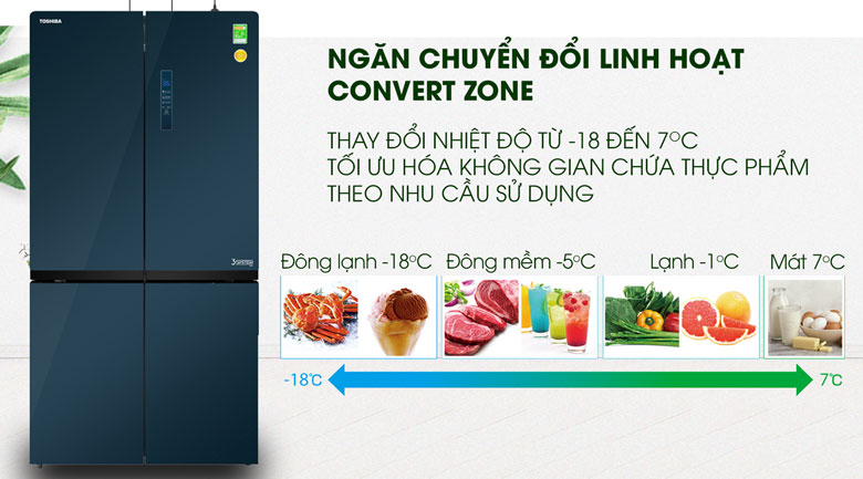 Tủ lạnh Toshiba Inverter 622 lít GR-RF690WE-PGV(24)