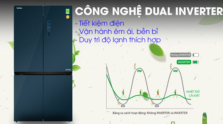 Tủ lạnh Toshiba Inverter 622 lít GR-RF690WE-PGV(24)