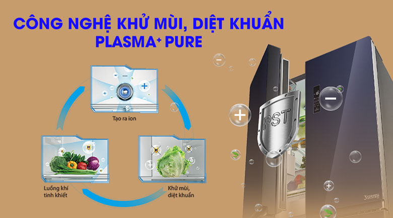 Tủ lạnh Toshiba Inverter 622 lít GR-RF690WE-PGV(24)