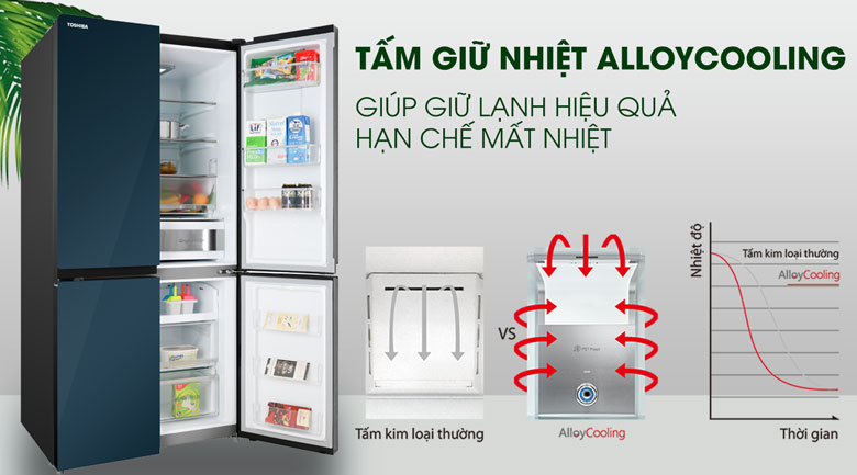 Tủ lạnh Toshiba Inverter 622 lít GR-RF690WE-PGV(24)
