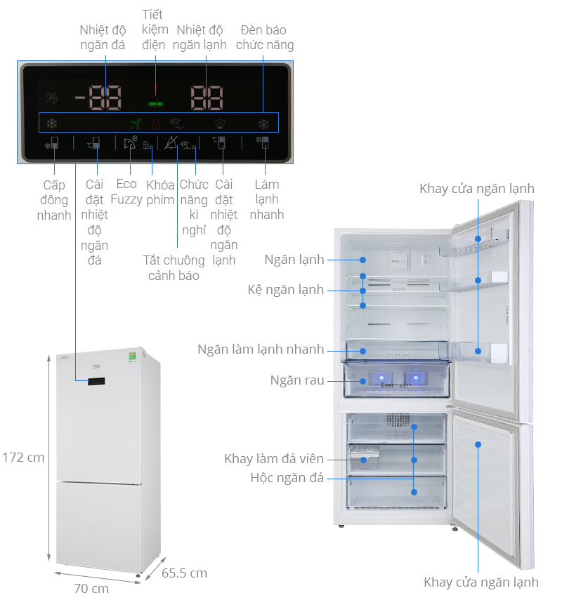 Thông số kỹ thuật Tủ lạnh Beko Inverter 396 lít RCNT415E50VZGW