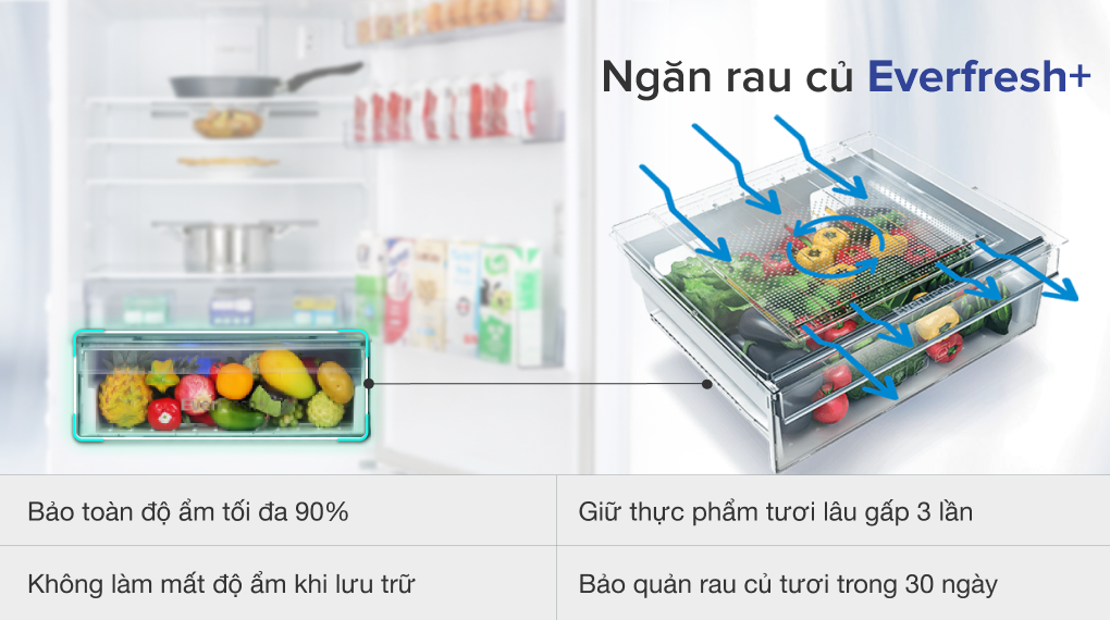 Tủ lạnh Beko Inverter 396 lít RCNT415E50VZGW