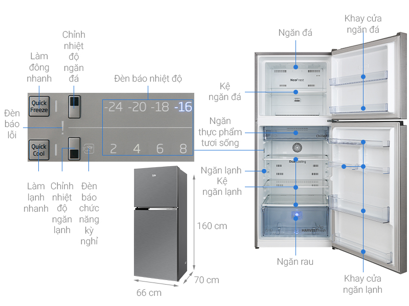 Thông số kỹ thuật Tủ lạnh Beko Inverter 340 lít RDNT371I50VS