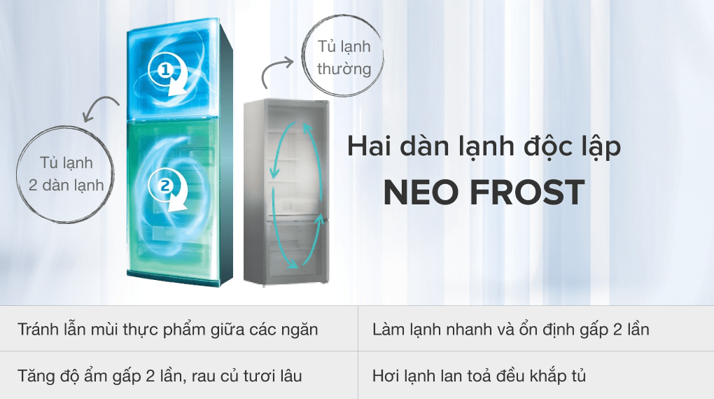 Tủ lạnh Beko Inverter 375 lít RDNT401E50VZGB