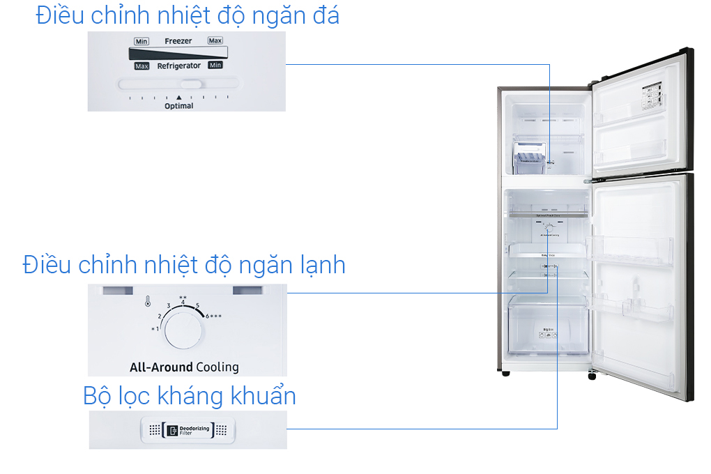 Dung tích ngăn lạnh 183 lít