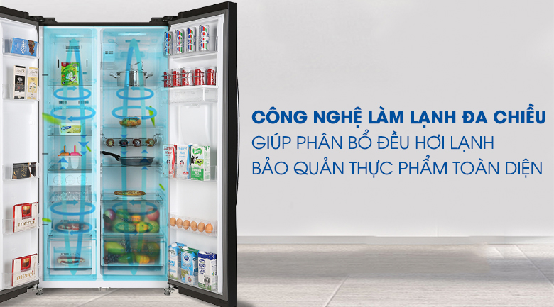 Làm lạnh đa chiều