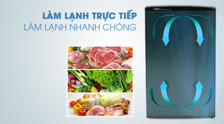 Làm lạnh trực tiếp-Tủ lạnh Aqua 90 lít AQR-D99FA