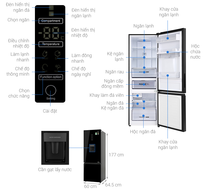 Thông số kỹ thuật Tủ lạnh Aqua Inverter 320 lít AQR-B379MA(WGB)
