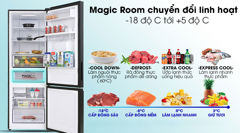 Tủ lạnh Aqua Inverter 320 lít AQR-B379MA(WGB) - Magic room