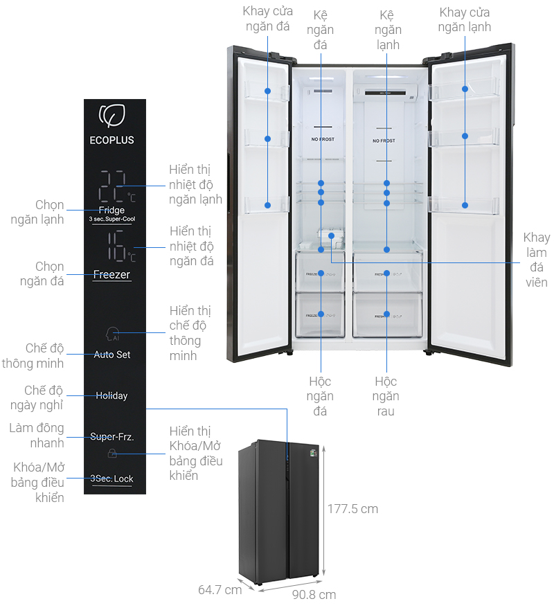 Thông số kỹ thuật Tủ lạnh Aqua Inverter 541 lít AQR-S541XA(BL)