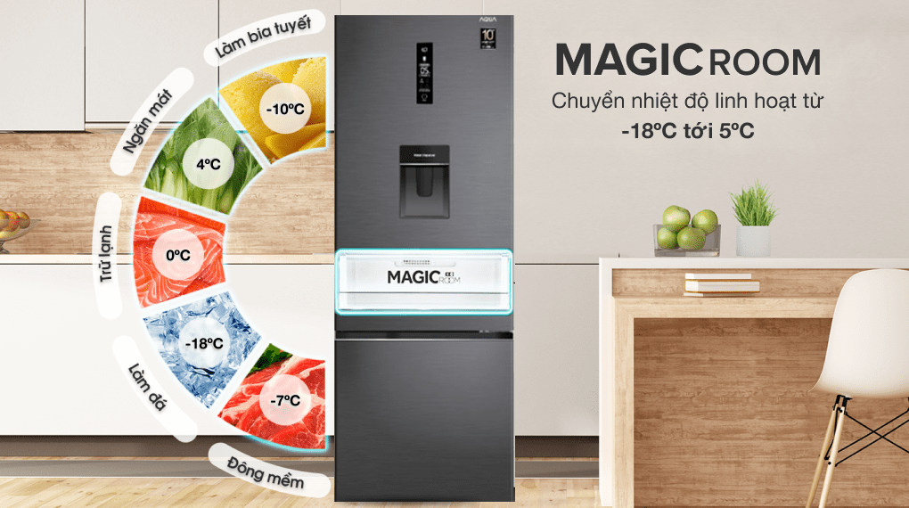 Tủ lạnh Aqua Inverter 320 lít AQR-B399MA(WHB) - 21