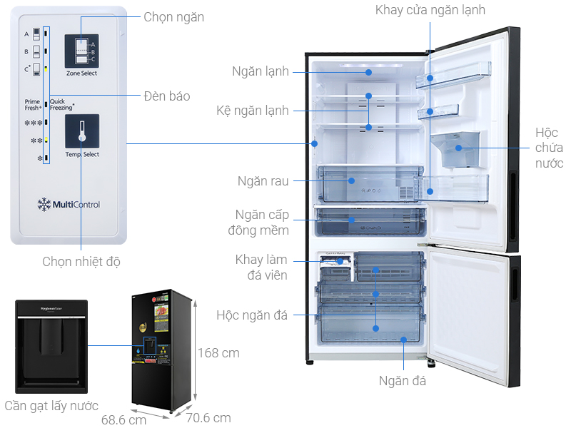 Thông số kỹ thuật Tủ lạnh Panasonic Inverter 377 lít NR-BX421GPKV