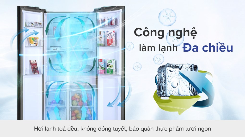 Tủ lạnh Aqua Inverter 480 lít AQR-S480XA(SG)