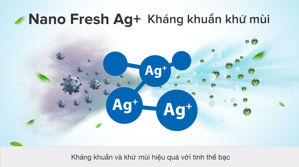 Tủ lạnh Aqua 130 lít AQR-T150FA(BS) - 20