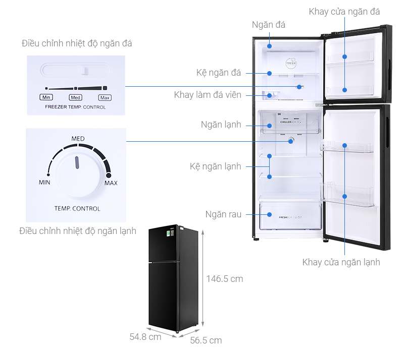 Tính năng nổi bật của Tủ lạnh Aqua Inverter 211 lít AQR ...