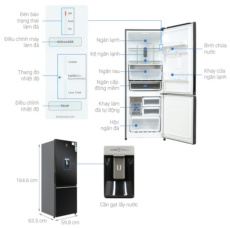 Tủ lạnh Electrolux Inverter 308 lít EBB3462K-H