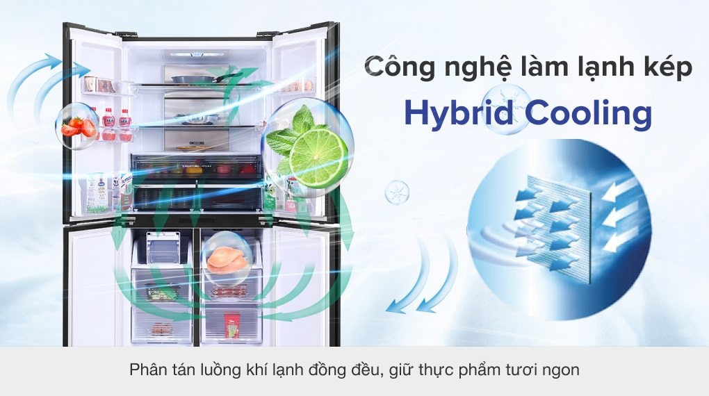 Tủ lạnh Sharp Inverter 572 lít SJ-FXP640VG-MR