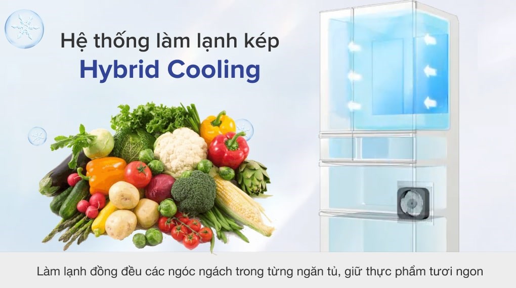 Tủ lạnh Sharp Inverter 604 lít SJ-XP660PG-SL