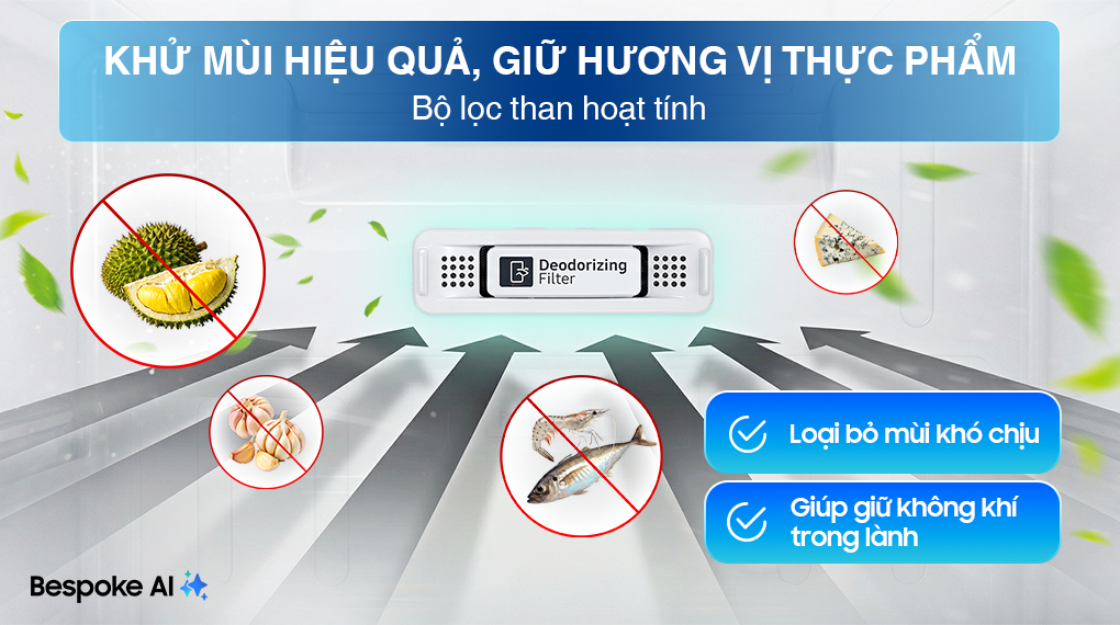 Tủ lạnh Samsung Inverter 488 lít Multi Door RF48A4010B4/SV