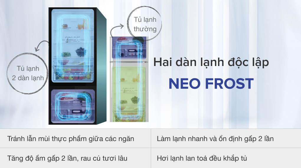 Tủ lạnh Beko Inverter 323 lít RCNT340I50VZK