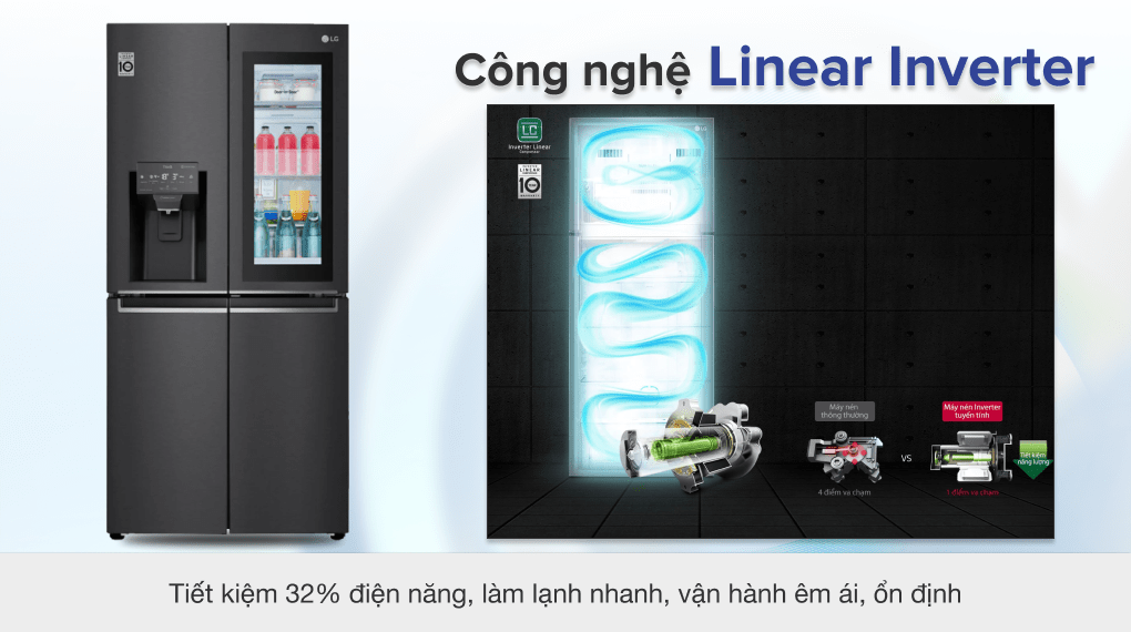 Tủ lạnh LG Inverter 496 lít Multi Door InstaView Door-in-Door GR-X22MB