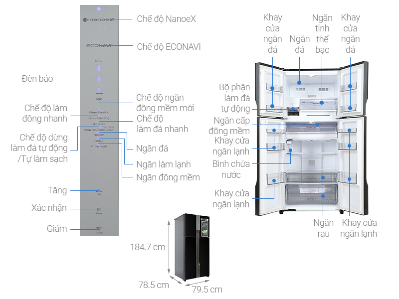 Tủ lạnh Panasonic Inverter 550 lít Multi Door NR-DZ601YGKV