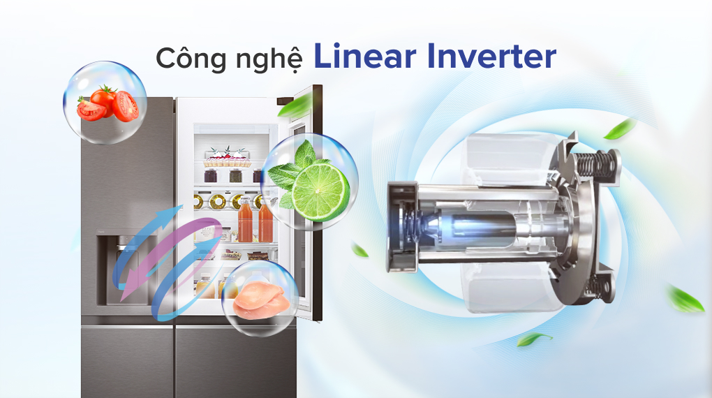 Tủ lạnh LG Inverter 635 Lít GR-X257MC - Công nghệ tiết kiệm