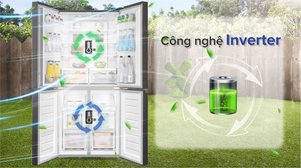 Tủ lạnh Casper Inverter 462 lít RM-520VT - Công nghệ tiết kiệm