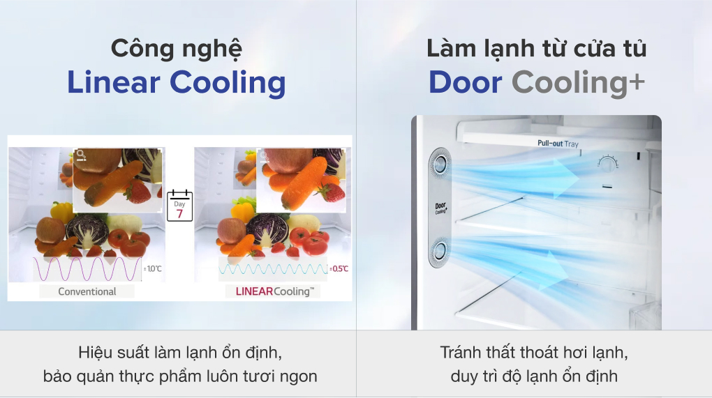 Tủ lạnh LG Inverter 374 Lít GN-D372BL - Công nghệ làm lạnh Door Cooling