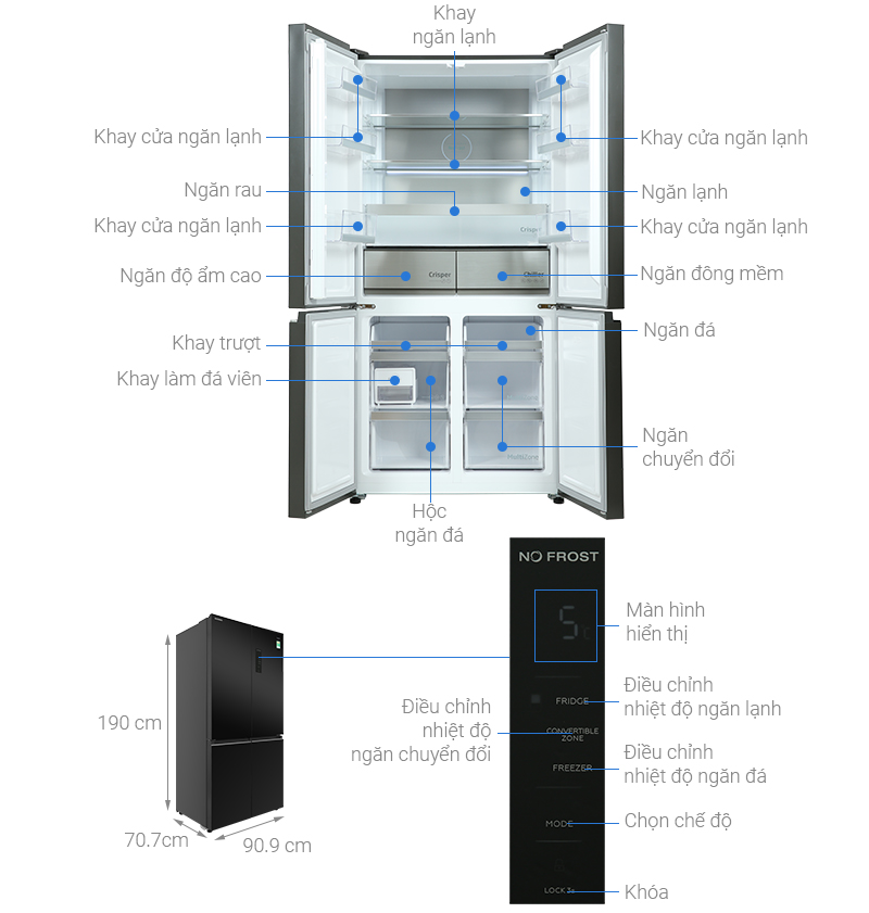 Tủ lạnh Beko Inverter 553 lít GNO51651GBVN