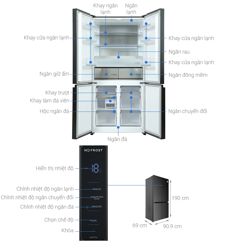 Tủ lạnh Beko Inverter 553 lít GNO51651KVN