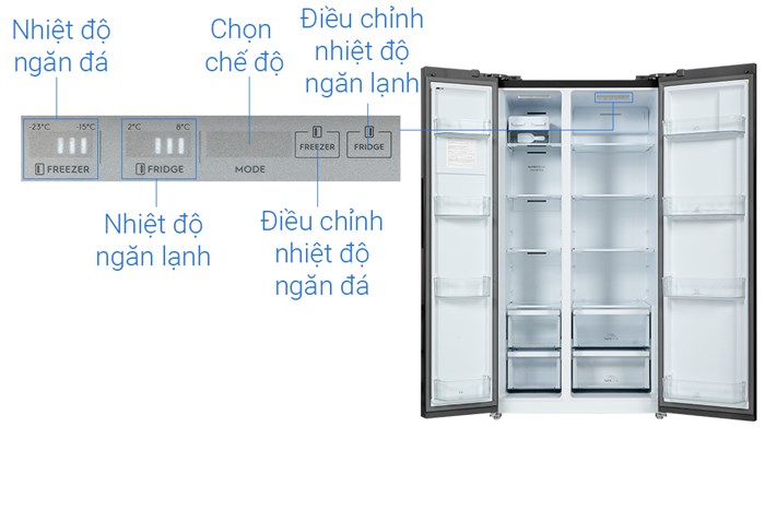 Tủ lạnh Electrolux Inverter 624 Lít ESE6600A-AVN Màu Xám