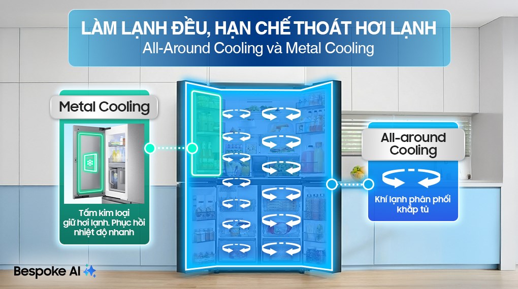 Tủ lạnh Samsung Inverter 648 lít Multi Door Bespoke Door-in-Door RF59CB66F8S/SV