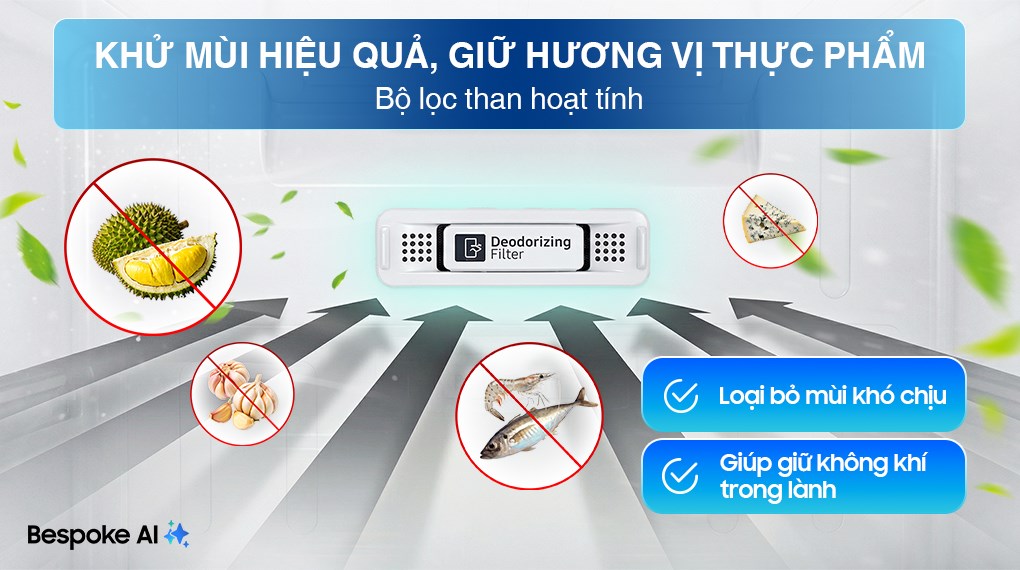 Tủ lạnh Samsung Inverter 648 lít Multi Door Bespoke Door-in-Door RF59CB66F8S/SV