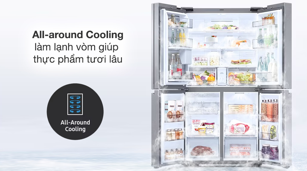 Tủ lạnh Samsung Inverter 648 lít RF59CB66F8S/SV - Công nghệ làm lạnh - Công nghệ bảo quản thực phẩm 