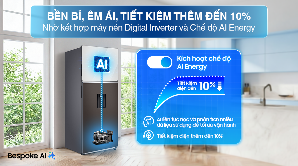 Tủ lạnh Samsung Inverter 406 lít Bespoke RT42CB6784C3SV