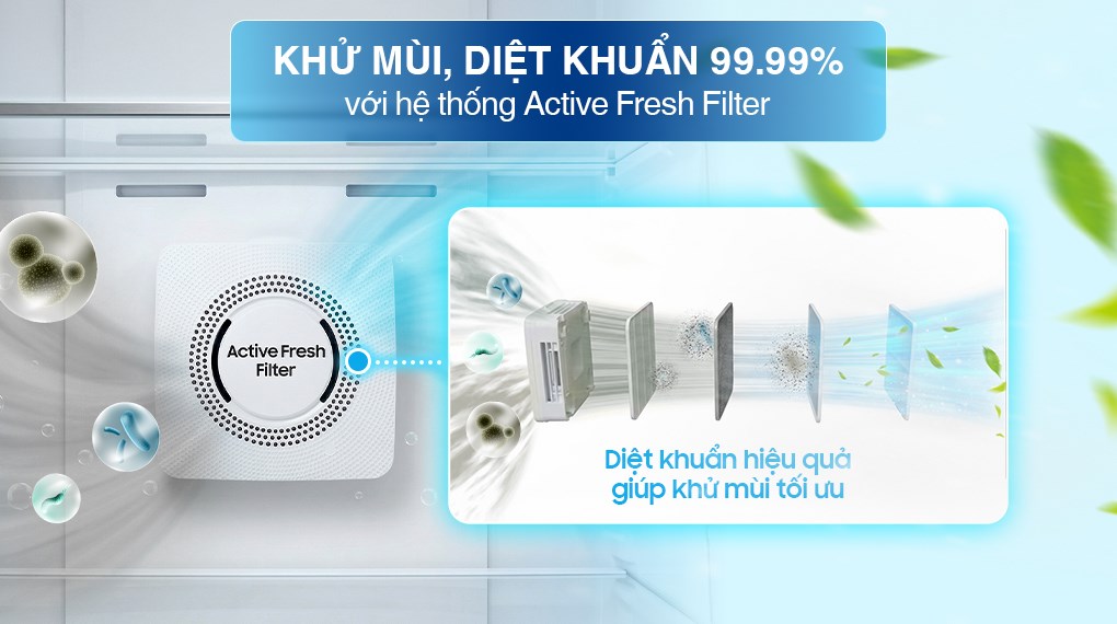 Tủ lạnh Samsung Inverter 406 lít RT42CG6584B1SV