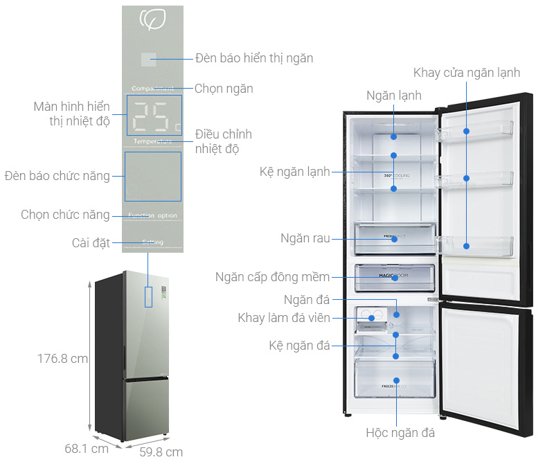 Tủ lạnh Aqua Inverter 324 lít AQR-B380MA(GM)